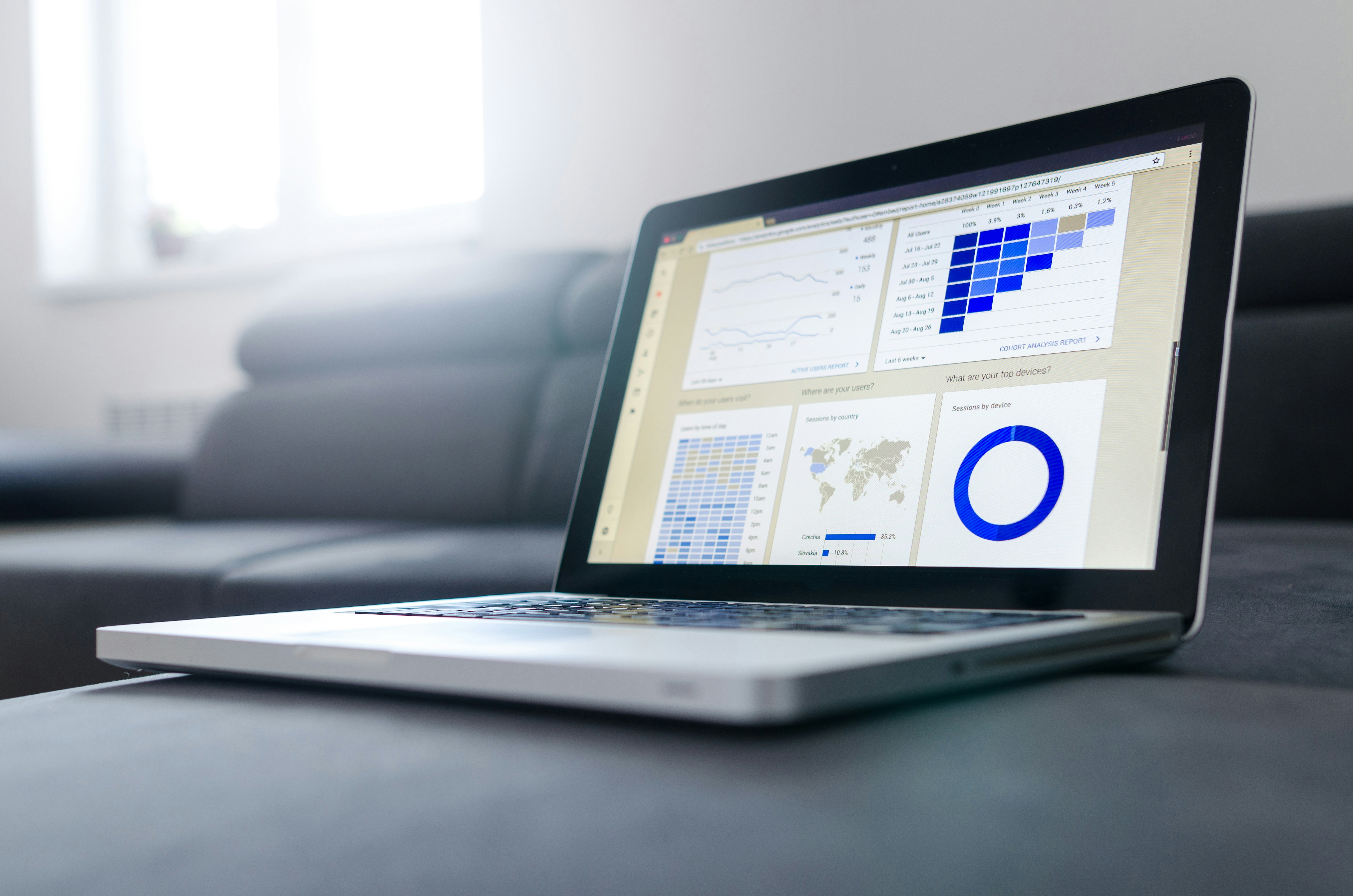 Carbon tracking software dashboard